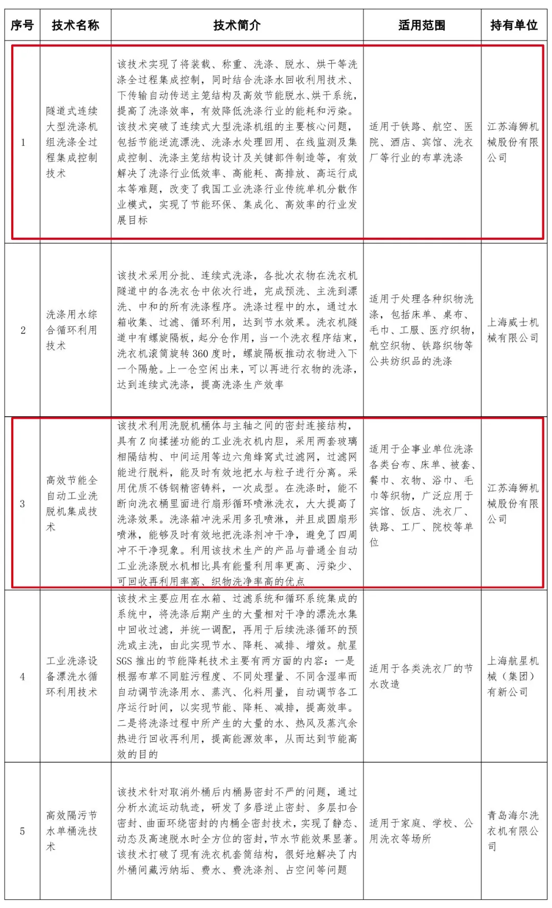 澳门四不像图片